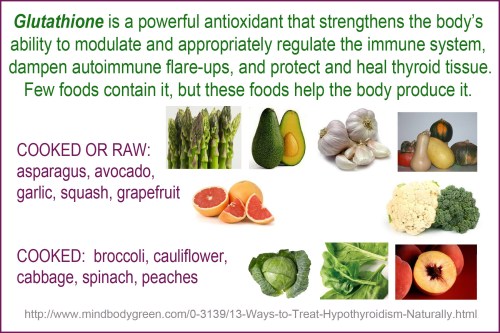 Glutathione for thyroid and immune