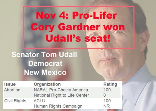 Senator Tom Udall D-NM