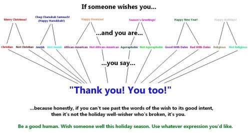 Wish someone well this holiday season