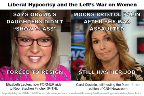 2014_12 Liberal Hypocrisy