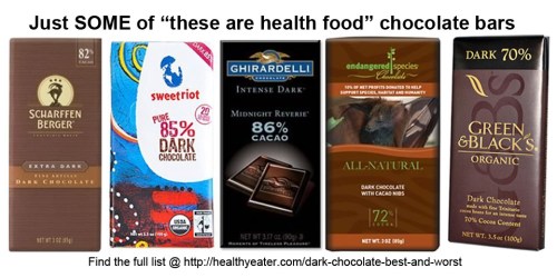 Healthy DARK chocolate