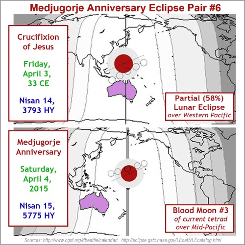 MedjAnnEclipsePaths 6 - CrucifixionBM3 A