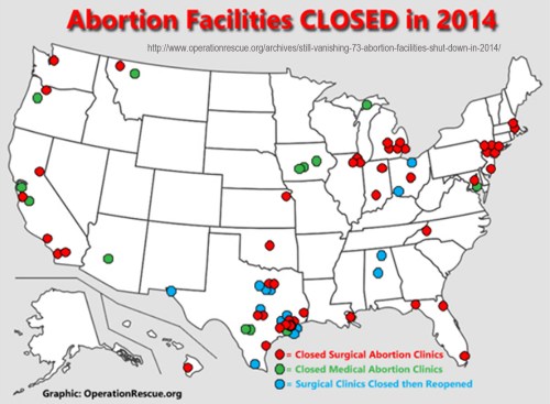 2014_12 31 Abortion centers closed