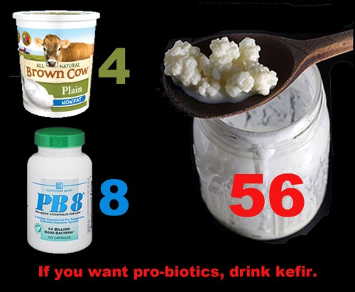 Drink kefir
