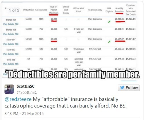 2015_03 21 Obamacare coverage
