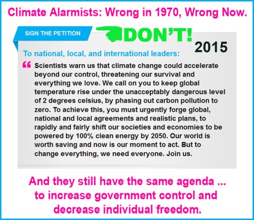 Climate Alarmists Wrong in 1970 Wrong Now