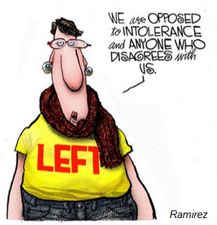 LEFT intolerance by Ramirez