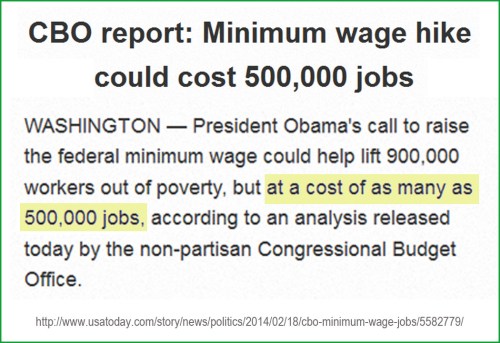 Minimum wage jobs loss
