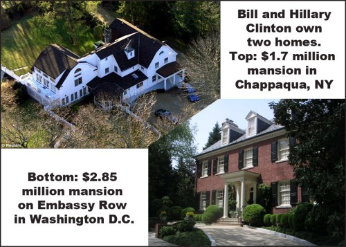 Clinton houses