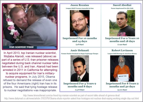 2013 vs 2015 Iran US prisoner exchange