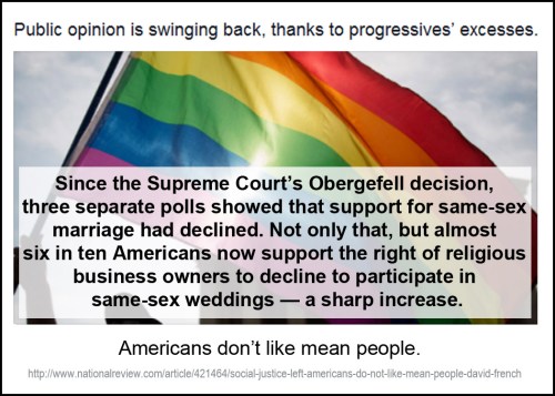2015_07 22 Support for gay marriage declining
