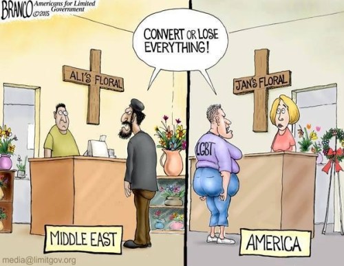 Assault on Christians