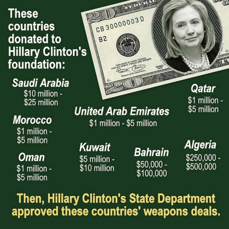 HILLARY approved arms deals