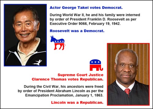 Left vs Right Takei vs Thomas