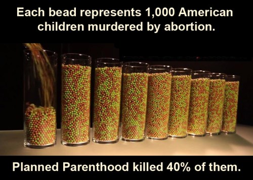 PP 40 percent of abortions