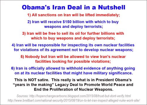2015_08 21 Obama's Iran Deal in a Nutshell