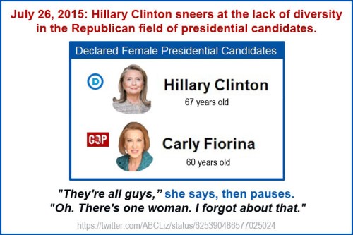 2016 Female candidates