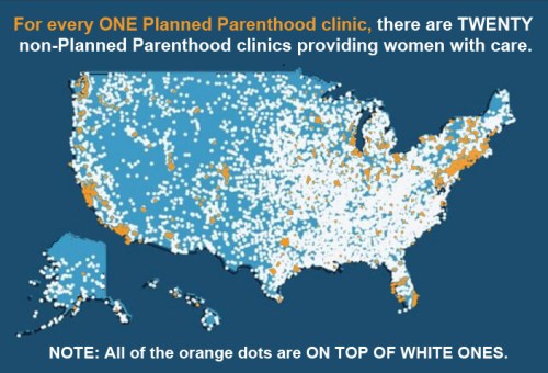 Defunding PP won't hurt women