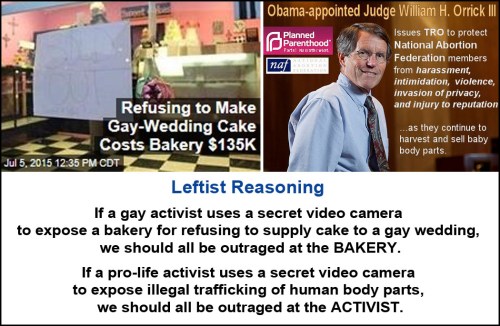 Liberal Reasoning - gay cake vs abortion videos