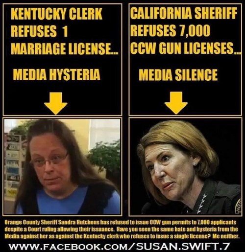 Kim Davis vs Sandra Hutchens