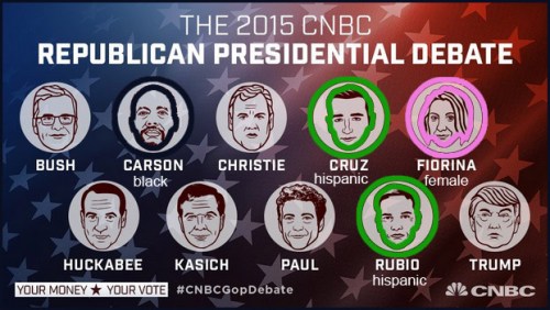 2015_10 28 CNBC GOP debate
