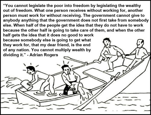 SOCIALISM Sinking boat and Adrian Rogers