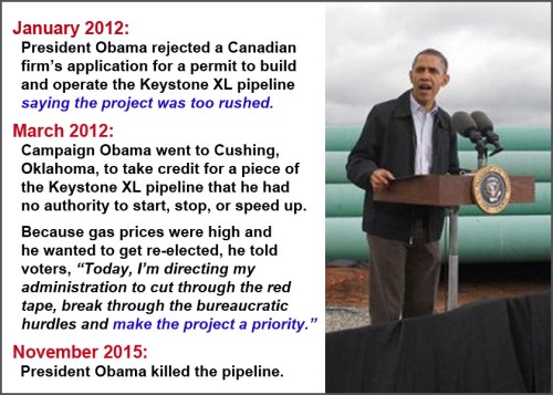 2012_03 Obama is pro XL pipe