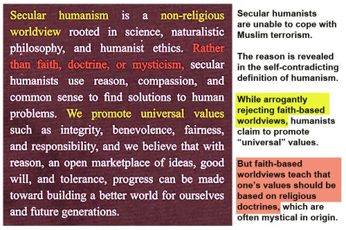 Secular humanism is