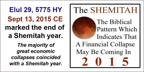 Shemitah economic collapse banner