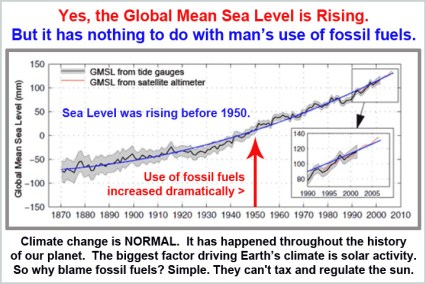 1870 to 2010 Sea Level incr