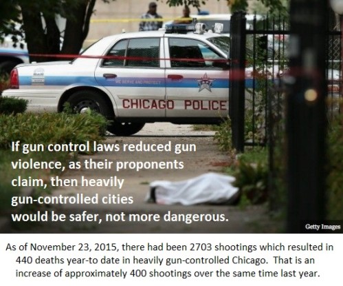2015_11 Chicago gun deaths up