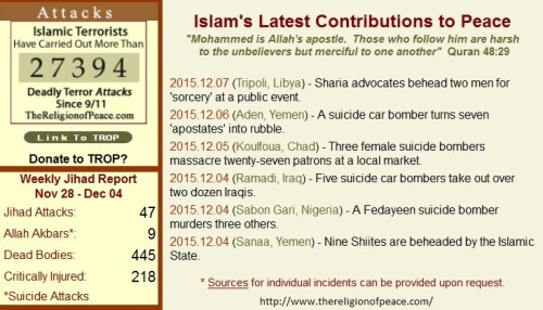 2015_12 04-07 Muslim terror