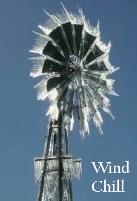 Wind chill