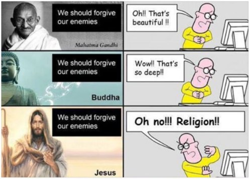 Forgive and religion