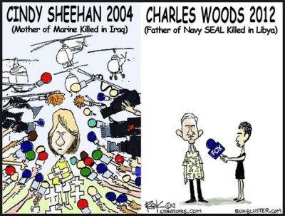 liberal-media-bias-war-protest