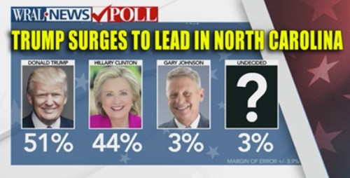 2016_11-03-nc-trump-7