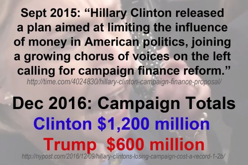 2016-campaign-spending