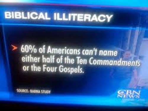 biblical-illiteracy
