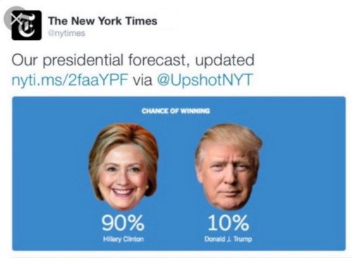 nyt-prez-forecast-tweet