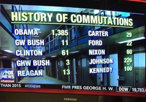 2017_01-20-prez-commutations