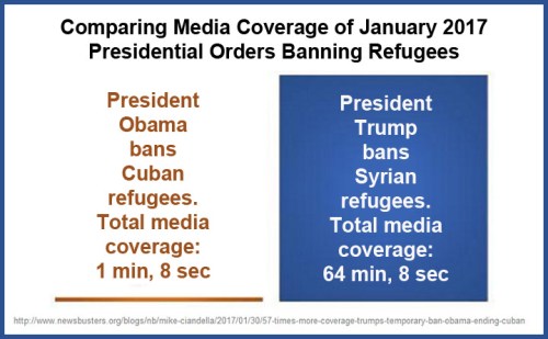 2017_01-31-media-bias-refugee-bans