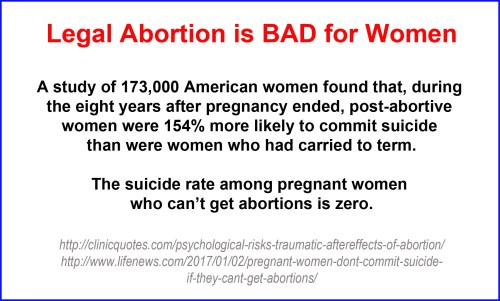 abortion-suicide-rates
