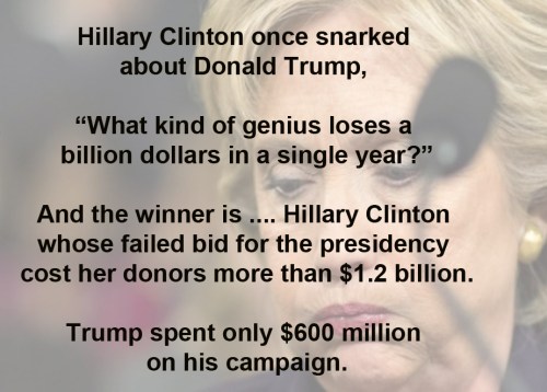 billion-dollar-loser