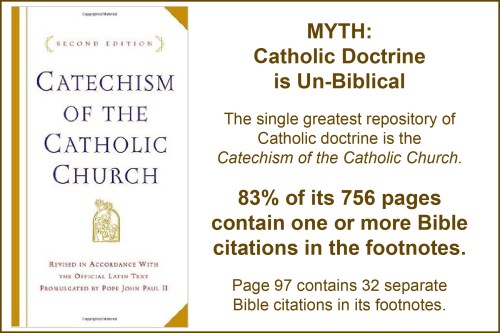 myth-catholic-doctrine-is-un-biblical
