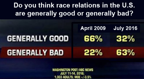 race-relations-under-obama