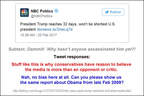 2017_02-20-32-days-tweets