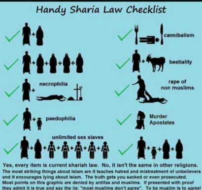 sharia