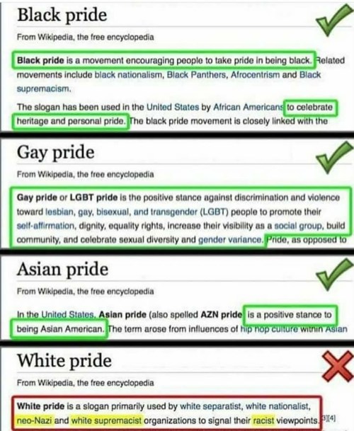 Pride on Wikipedia