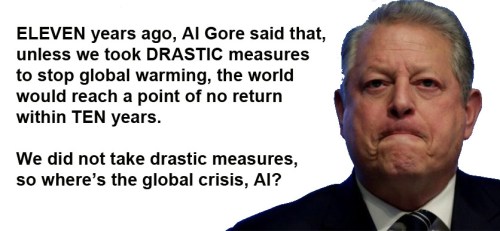 2017 Al Gore's failed prediction