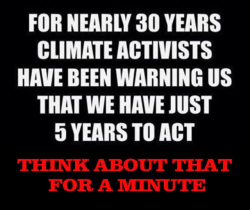 Climate 30 years